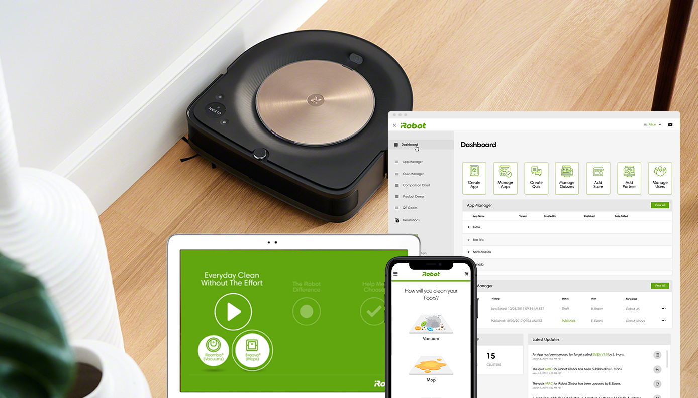 iRobot marketing dashboard