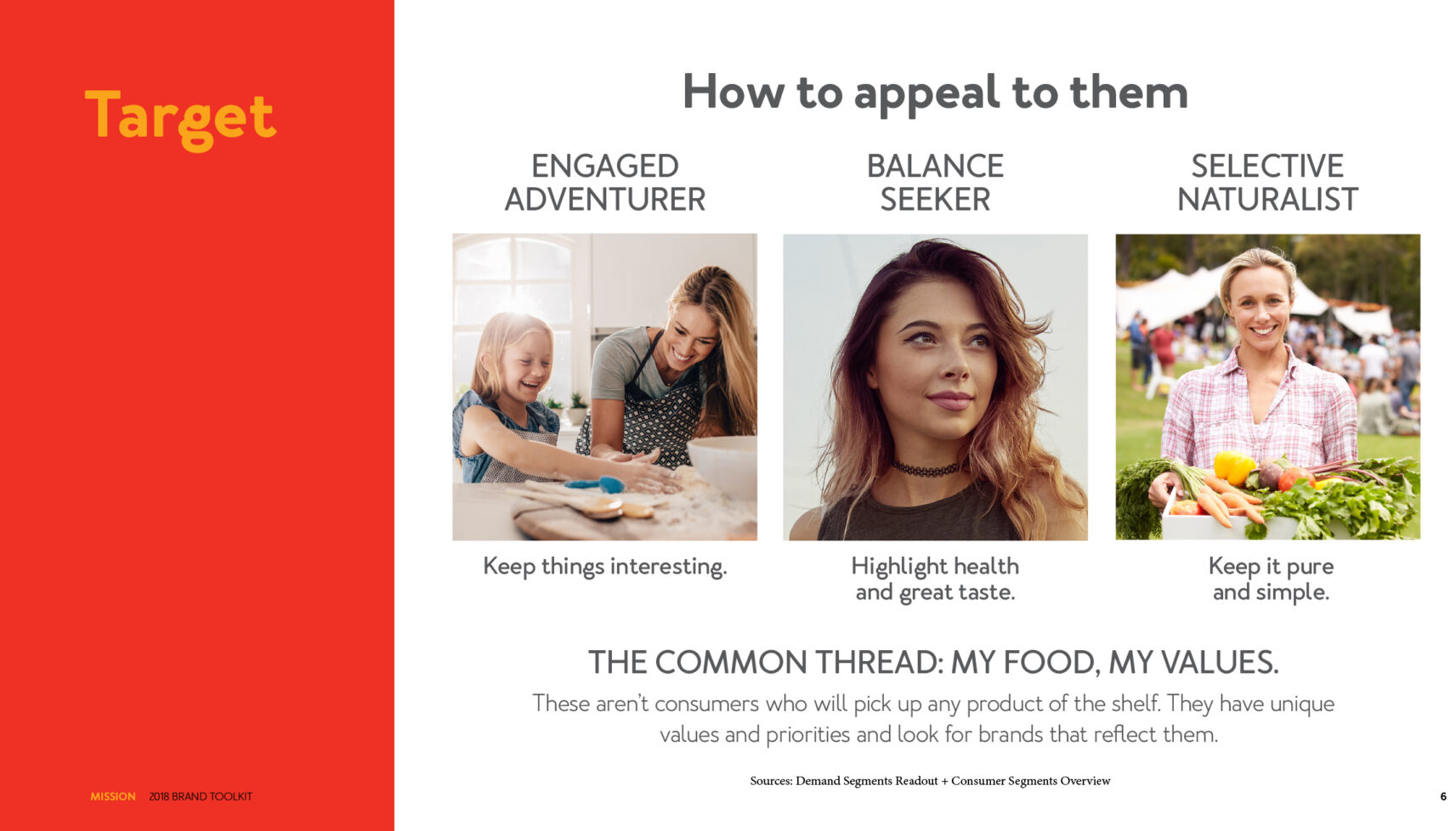 WellKnown, but not Known Well Amp Agency